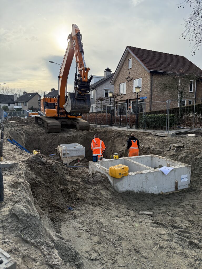 ZZP-ers voor Grondwerk