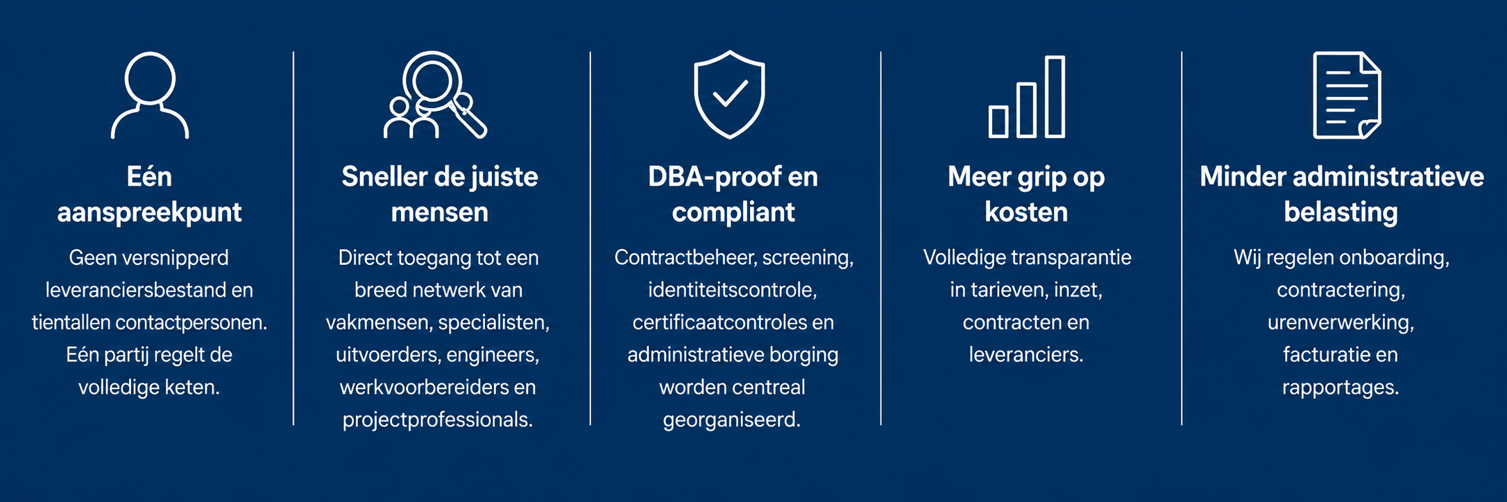 Uw voordelen Uw voordelen